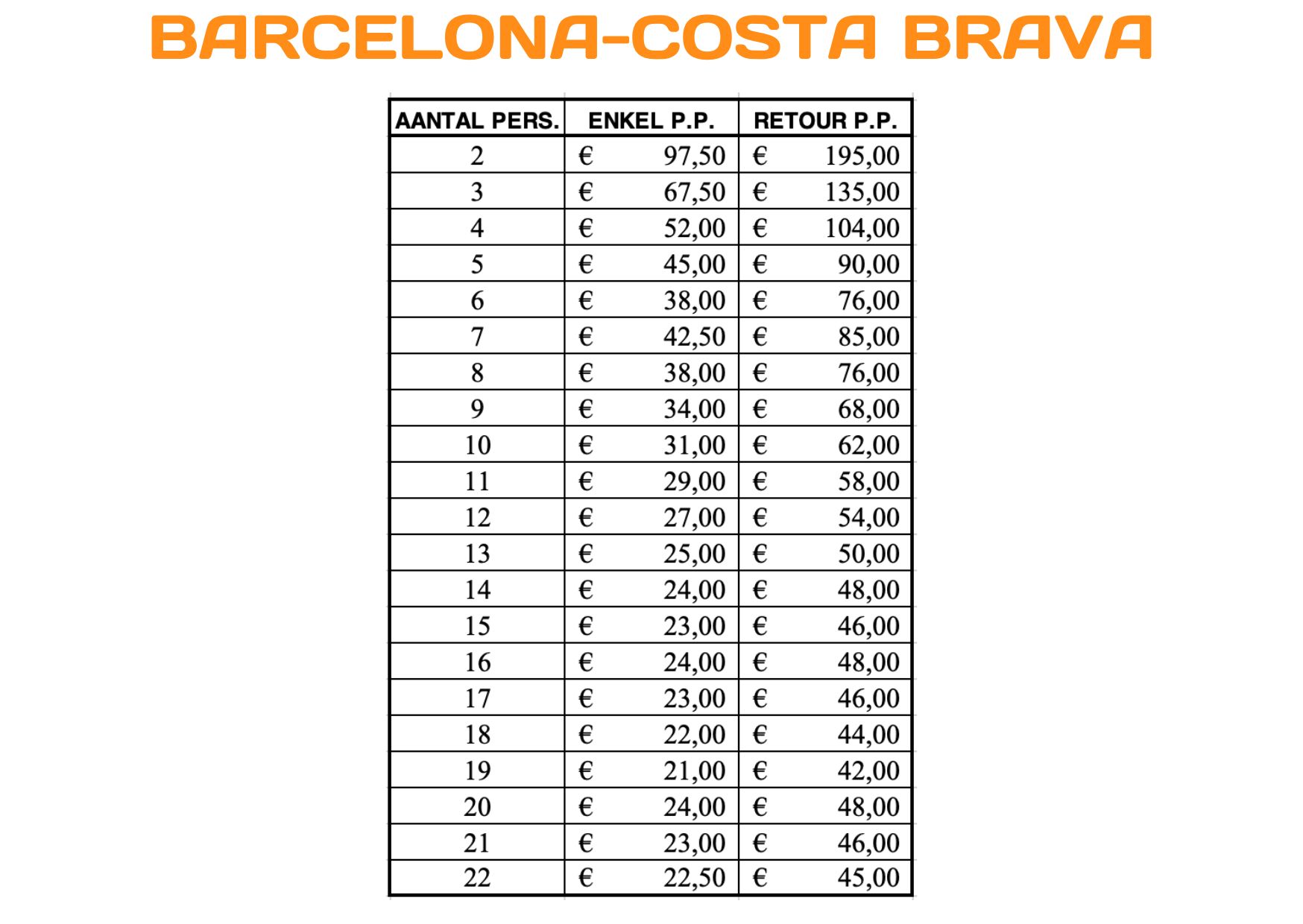 Transfer Padel Barcelona Transfer Padel Barcelona